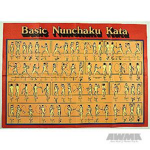Basic Nunchaku Kata Poster