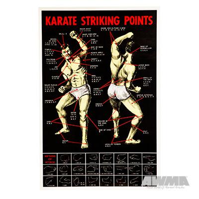 Striking Points Poster